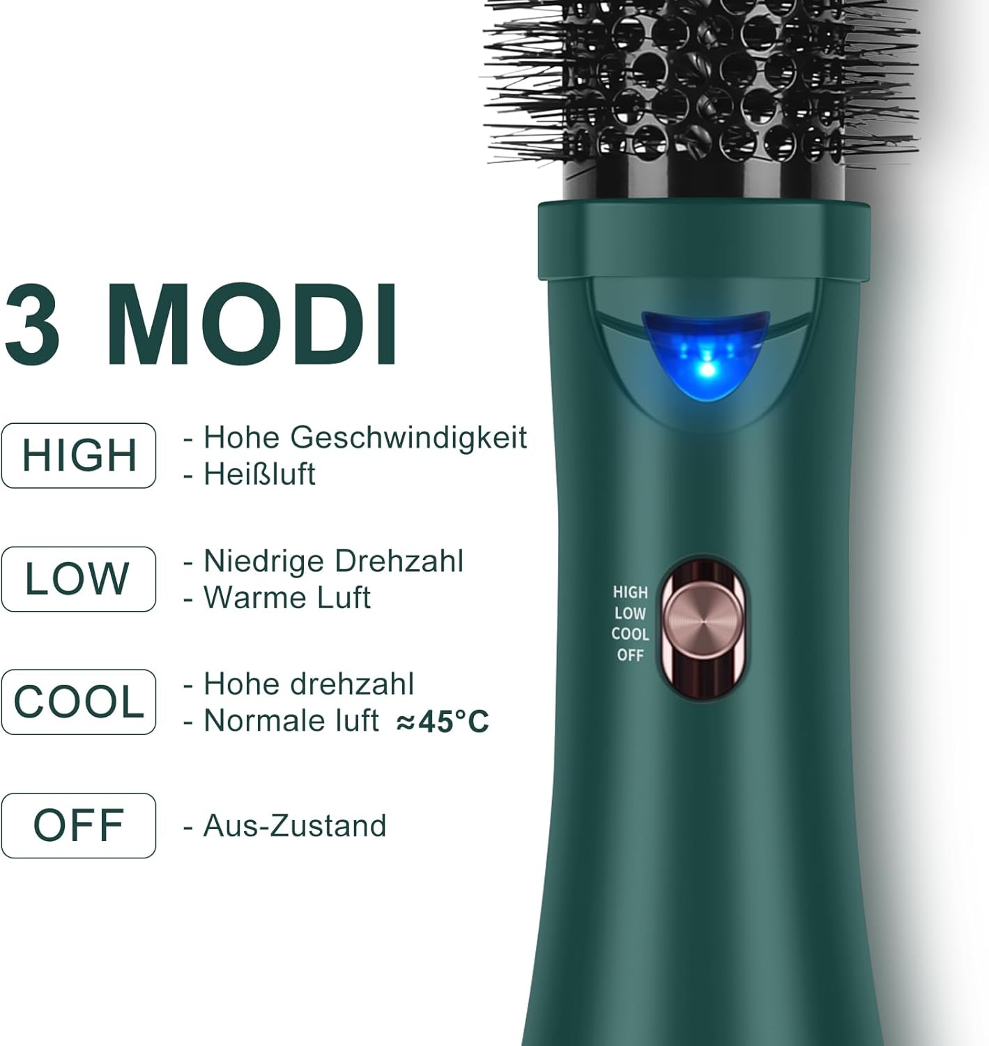 PARWIN PRO BEAUTY One-Step Warmluftbürste Ionen Föhnbürste,4 in 1,1000 Watt (Dunkelgrün)