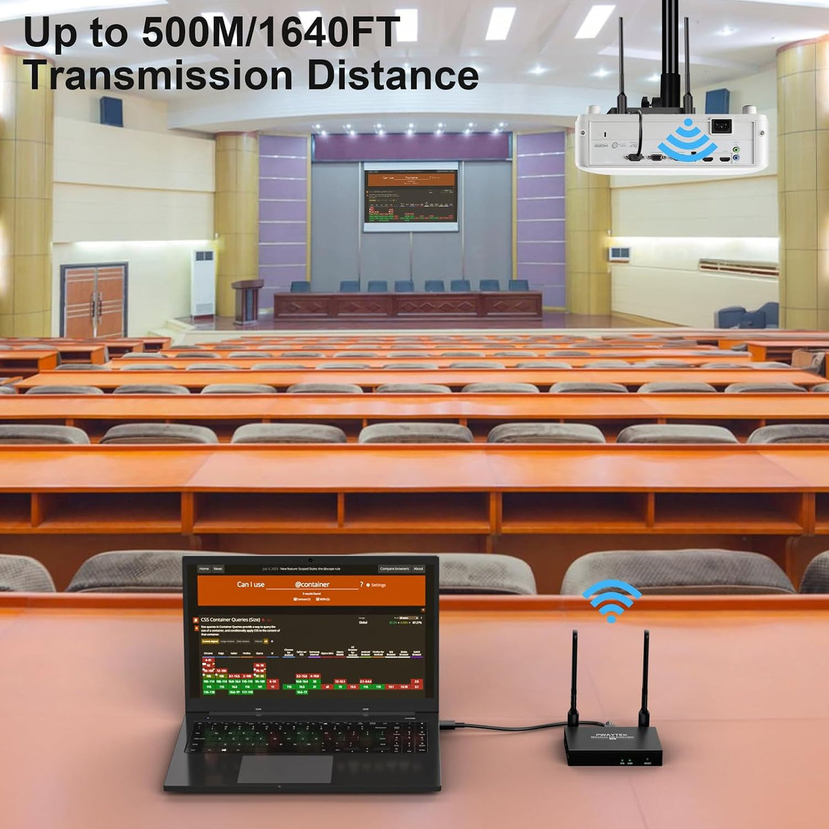 PWAYTEK Wireless HDMI Transmitter, Receiver 1640FT/500M, 2,4/5GHz 1080P 4K