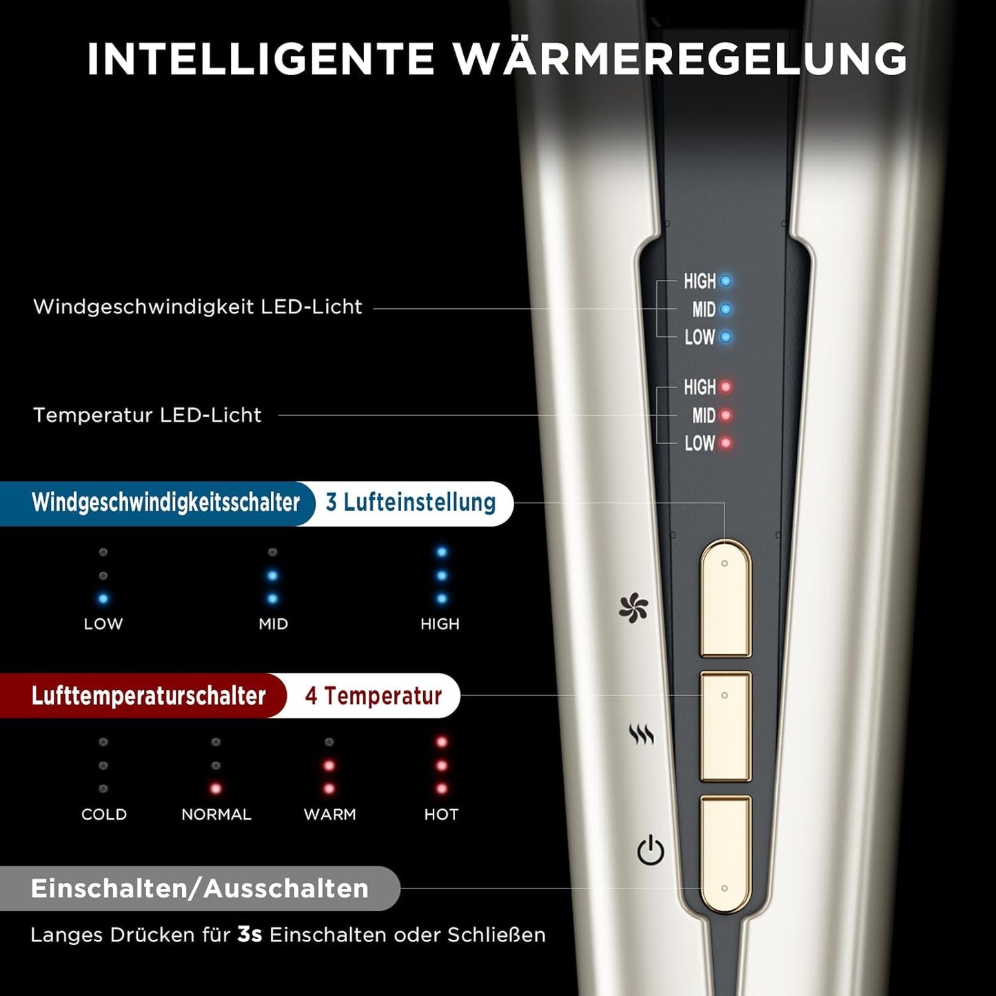 PARWIN PRO BEAUTY Air Haarglätter,  Ionen Air Glätteisen 1200W  160 ℃ Champagnersilber
