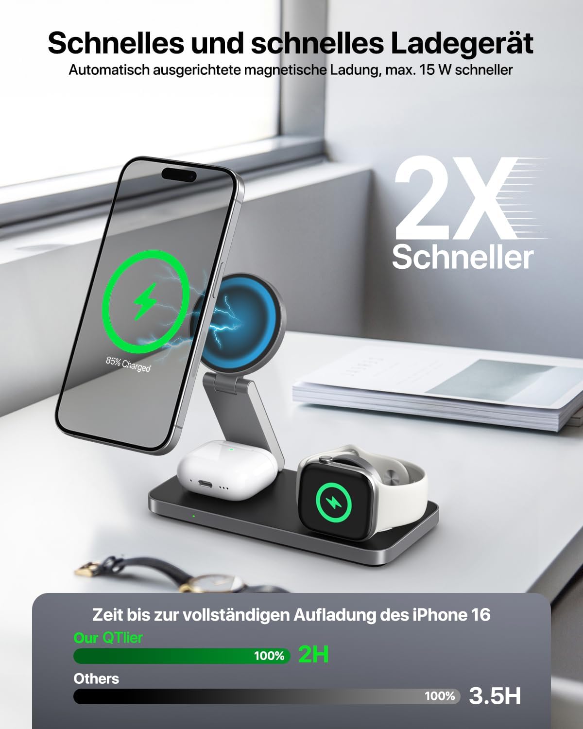 QTlier 3 in 1 iPhone Ladestation Kompatibel mit Magsafe Ladegerät für 18/17/16/15/14/13/12