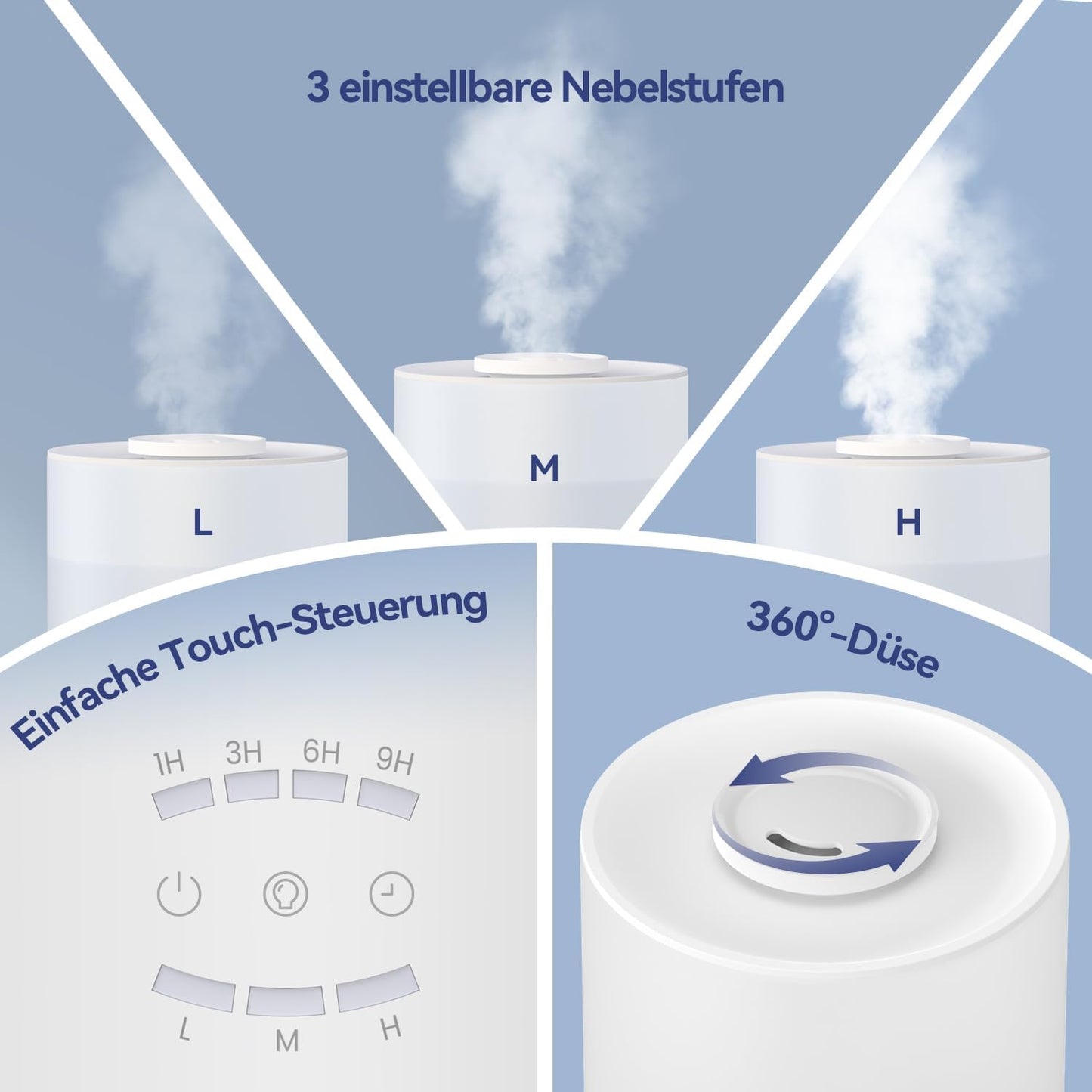 Raydrop Luftbefeuchter Schlafzimmer 3L, Ultraschall Cool Mist,LED-Licht, Timer