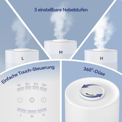 Raydrop Luftbefeuchter Schlafzimmer 3L, Ultraschall Cool Mist,LED-Licht, Timer