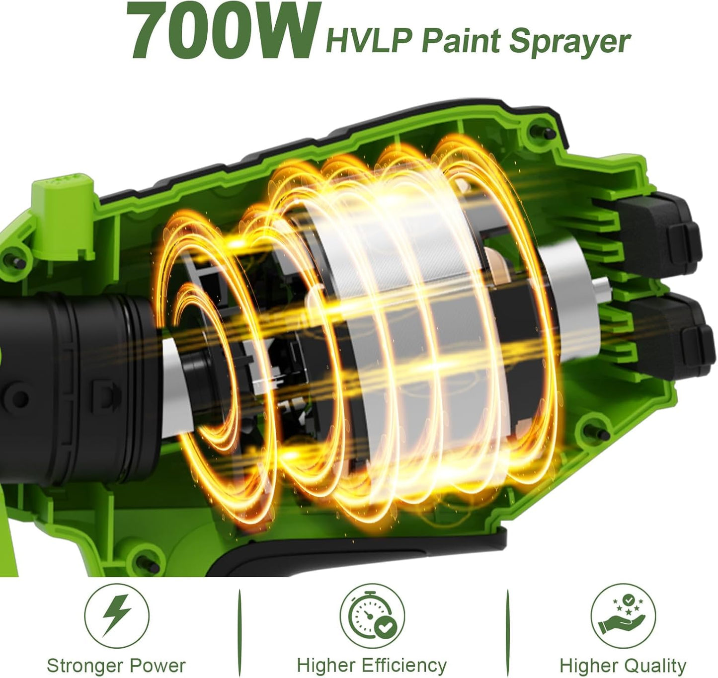 Farbsprühsysteme 700W HVLP, Lackierpistole mit 4 Düsen & 3 Sprühmuster,1200ml