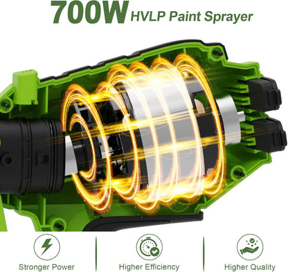 Farbsprühsysteme 700W HVLP, Lackierpistole mit 4 Düsen & 3 Sprühmuster,1200ml