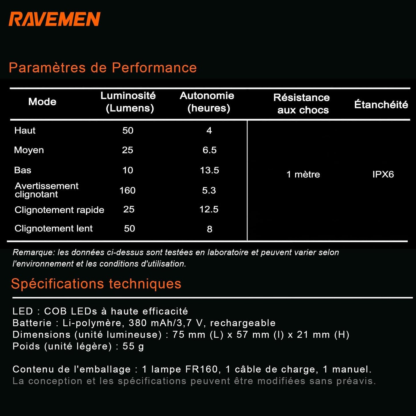 RAVEMEN FR160 Frontleuchte + Garmin-Adapter Typ C IPX6 wasserdicht