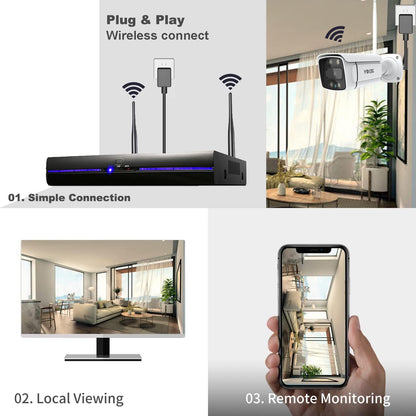 REIGY 3MP WLAN Überwachungskamera Set Aussen mit Flutlicht, 10CH Funk NVR 4x1296P Kamera Drahtlos