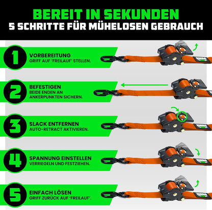 Rhino USA Automatik Spanngurte (2er-Set) 5cm x 3m - Selbstaufrollend 1.360kg