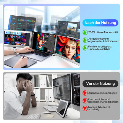 Roadom Dualer Bildschirm aus Aluminiumlegierung, 15,6'' Dreifach Monitor für 12-16 Zoll Laptops,360°