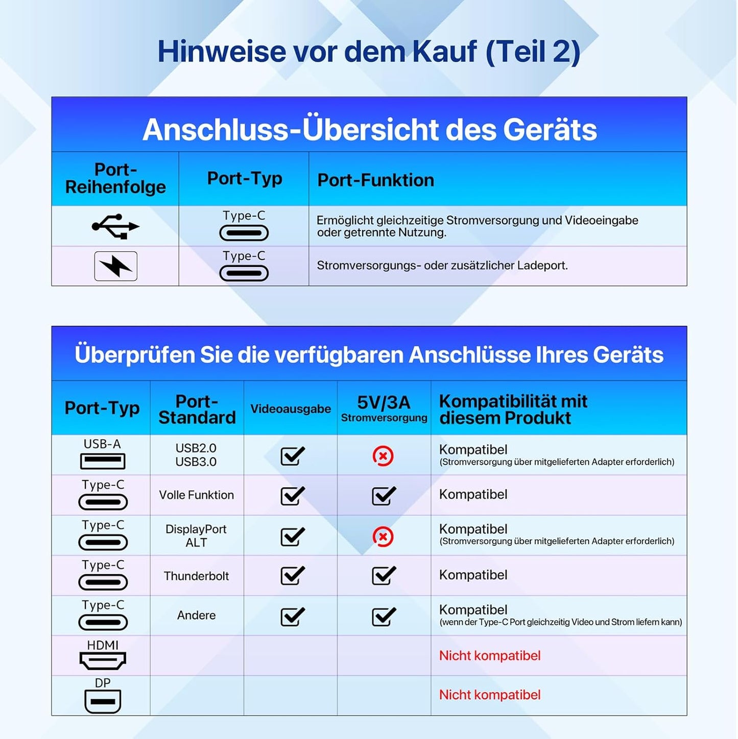 Roadom Dualer Bildschirm aus Aluminiumlegierung, 15,6'' Dreifach Monitor für 12-16 Zoll Laptops,360°