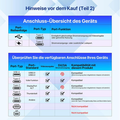 Roadom Dualer Bildschirm aus Aluminiumlegierung, 15,6'' Dreifach Monitor für 12-16 Zoll Laptops,360°