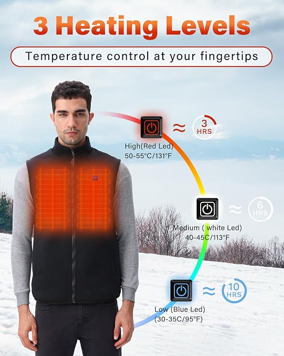 Rrtizan Beheizte Weste für Herren mit Powerbank mit 3 Temperaturstufen (S)
