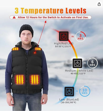 Rrtizan Beheizte Weste, Elektrische USB Beheizte Jacke für Herren und Damen, 3 Temp(S)