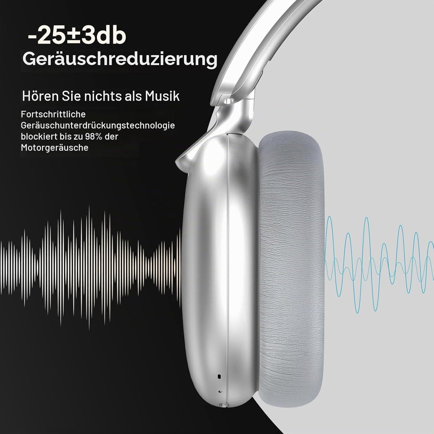 RORSOU C6 Aktive Noise-Cancelling-Kopfhörer, Drahtlose Headset mit Mikrofon Silber