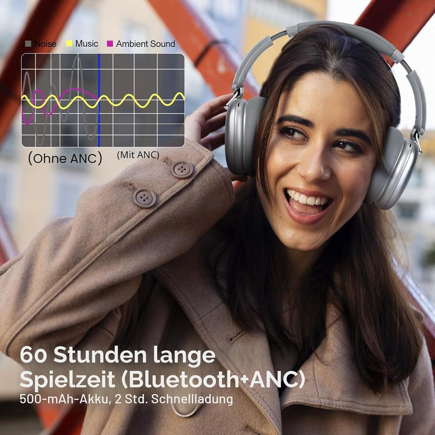 RORSOU C6 Aktive Noise-Cancelling-Kopfhörer, Drahtlose Headset mit Mikrofon Silber