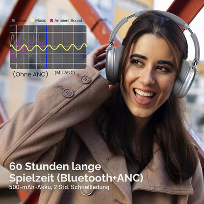 RORSOU C6 Aktive Noise-Cancelling-Kopfhörer, Drahtlose Headset mit Mikrofon Silber