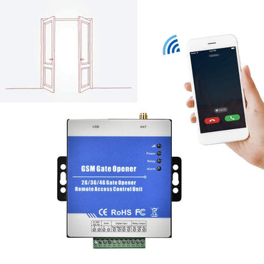 Bliiot GSM Toröffner, RTU5025 Wireless Garagenöffner Tür Zugangssteuerung Relais Schalter SMS Befehl