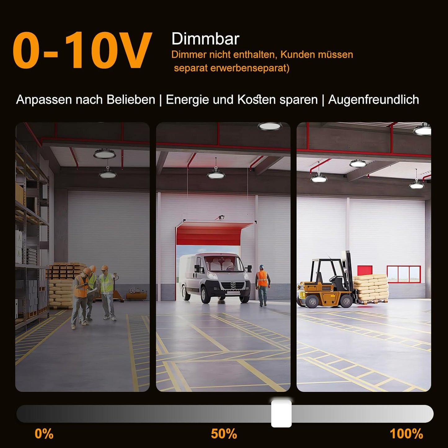 RUISUN UFO 150W LED Werkstatt Deckenleuchte 25500LM 0-10V Dimmbare 6000K 