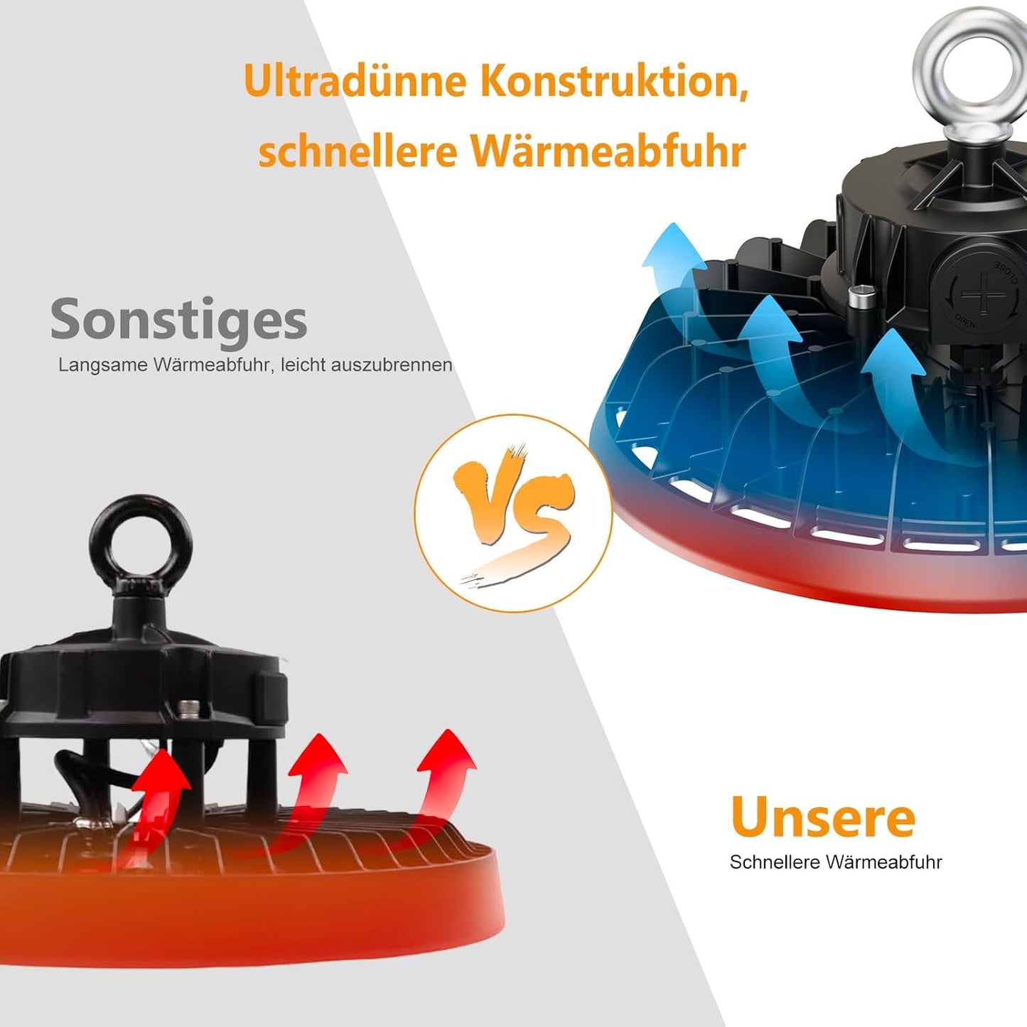 RUISUN UFO 150W LED Werkstatt Deckenleuchte 25500LM 0-10V Dimmbare 6000K 