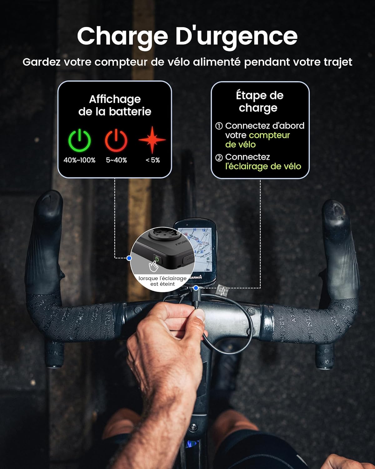 RAVEMEN FR500 500 Lumen Fahrradscheinwerfer, kompatibel mit Garmin/Wahoo Fahrradcomputern