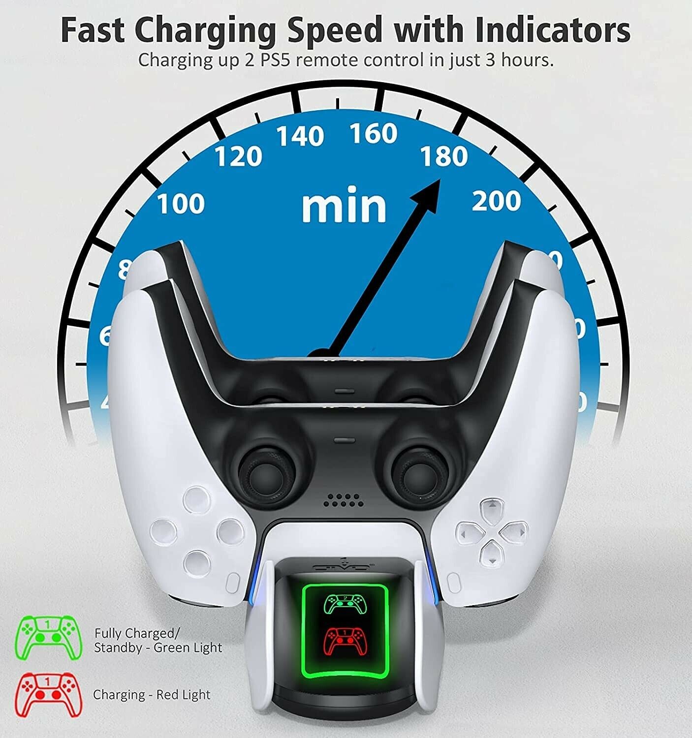 OIVO Dual Controller Ladestation Dock EIN/AUS für PS5 PlayStation 5 DualSense