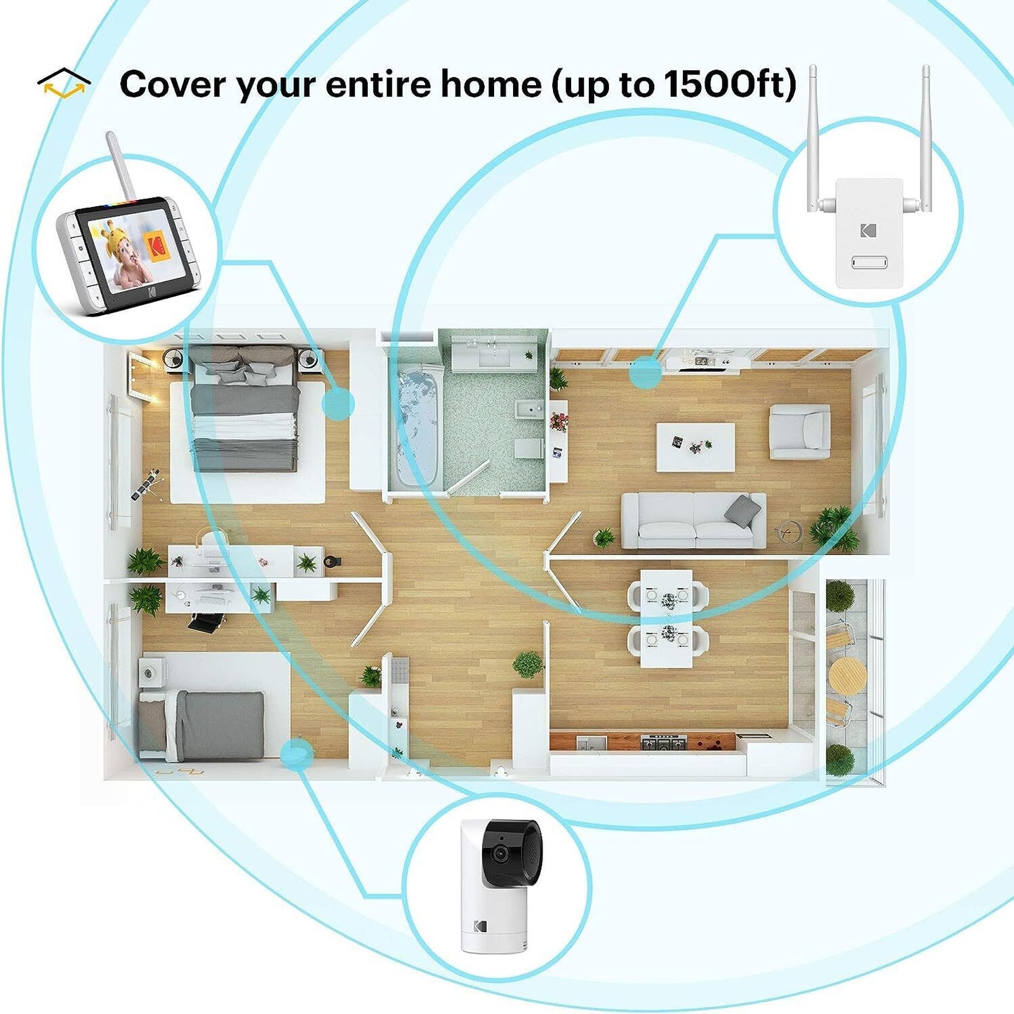 KODAK Cherish R100 Range Extender für Ihr Video-Babyphone – Verbesserte Reichweite (bis zu 457 m), für bis zu 10 Geräte, 300 Mbit/s WiFi-Booster, 62/128-Bit-Verschlüsselung