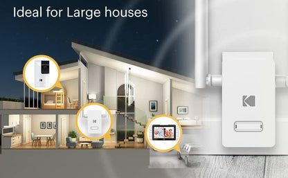 KODAK Cherish R100 Range Extender für Ihr Video-Babyphone – Verbesserte Reichweite (bis zu 457 m), für bis zu 10 Geräte, 300 Mbit/s WiFi-Booster, 62/128-Bit-Verschlüsselung