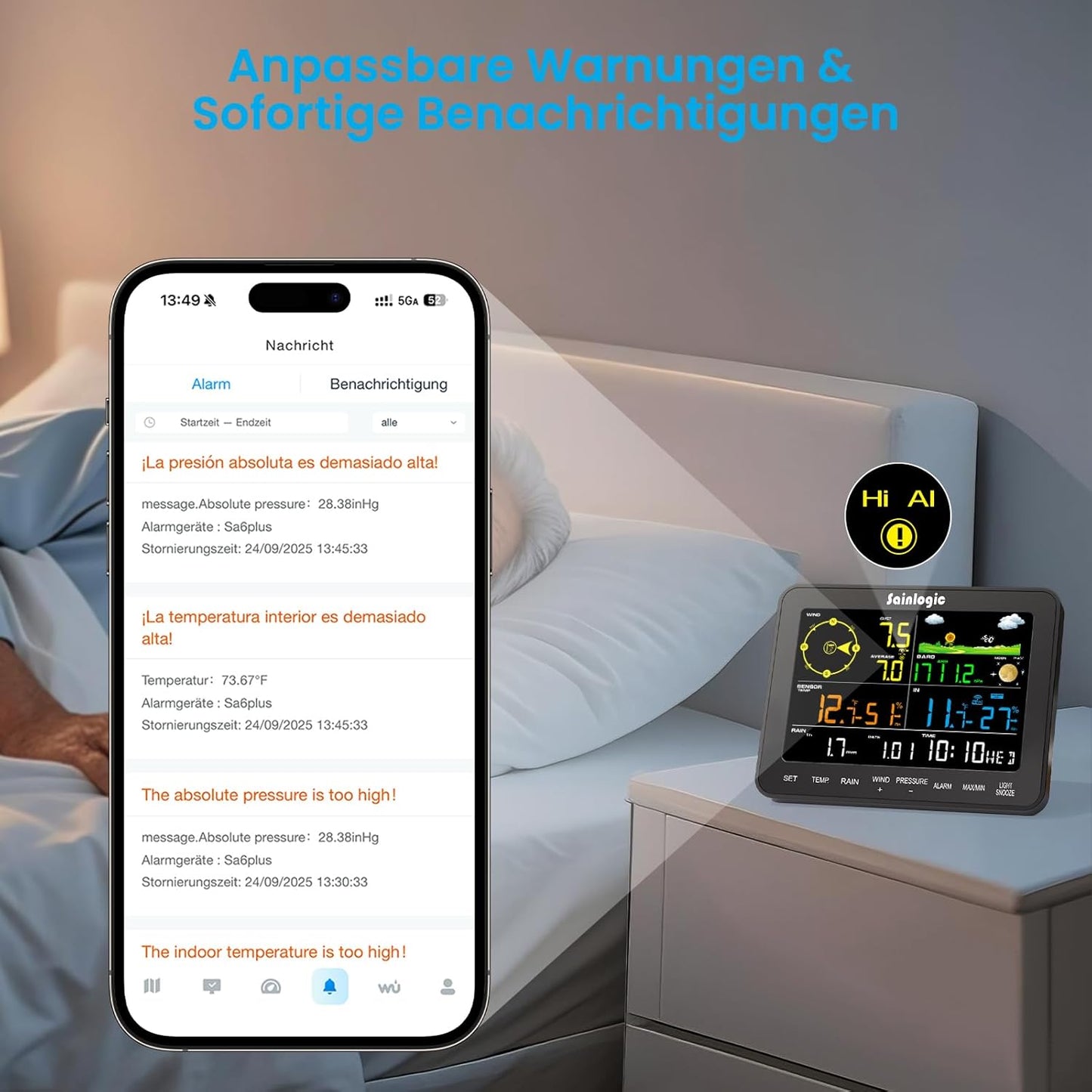 Sainlogic SA6 Plus Smart Wetterstation WLAN, 24/7 KI-Wettervorhersage von Weatherseed®