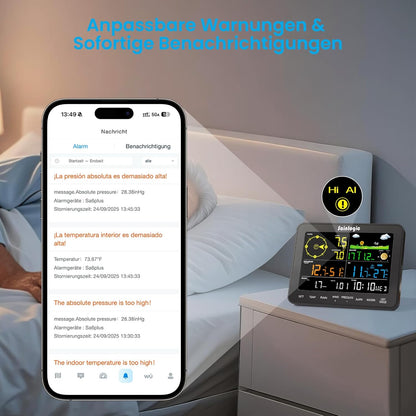 Sainlogic SA6 Plus Smart Wetterstation WLAN, 24/7 KI-Wettervorhersage von Weatherseed®