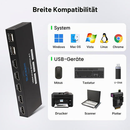 Suceem KVM Switch HDMI 4K@60Hz für 4 Computer 1 Monitor,