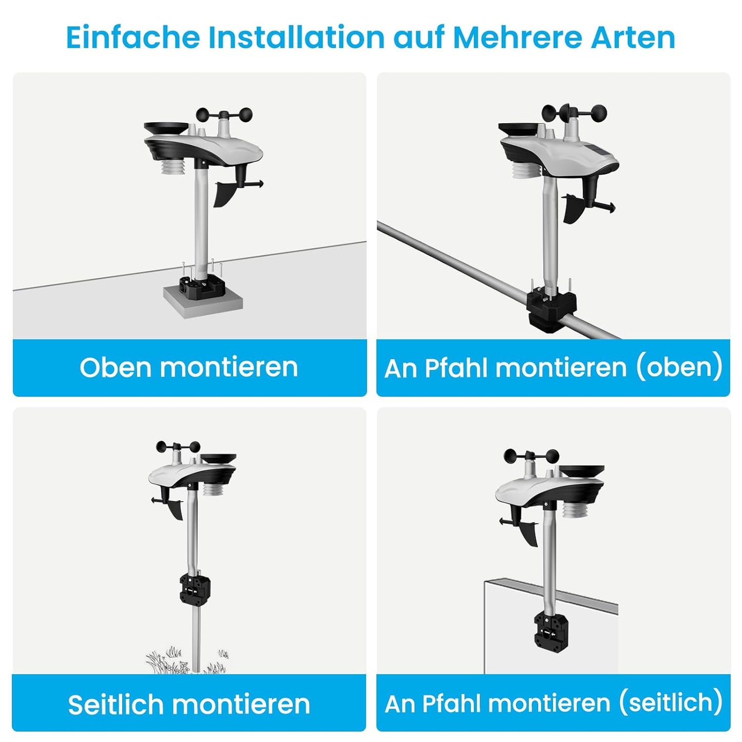 Sainlogic SA6 Plus Smart Wetterstation WLAN, 24/7 KI-Wettervorhersage von Weatherseed®