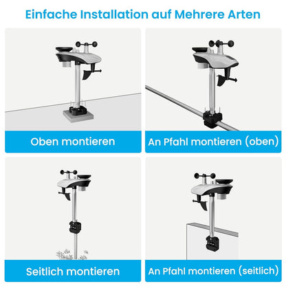 Sainlogic SA6 Plus Smart Wetterstation WLAN, 24/7 KI-Wettervorhersage von Weatherseed®
