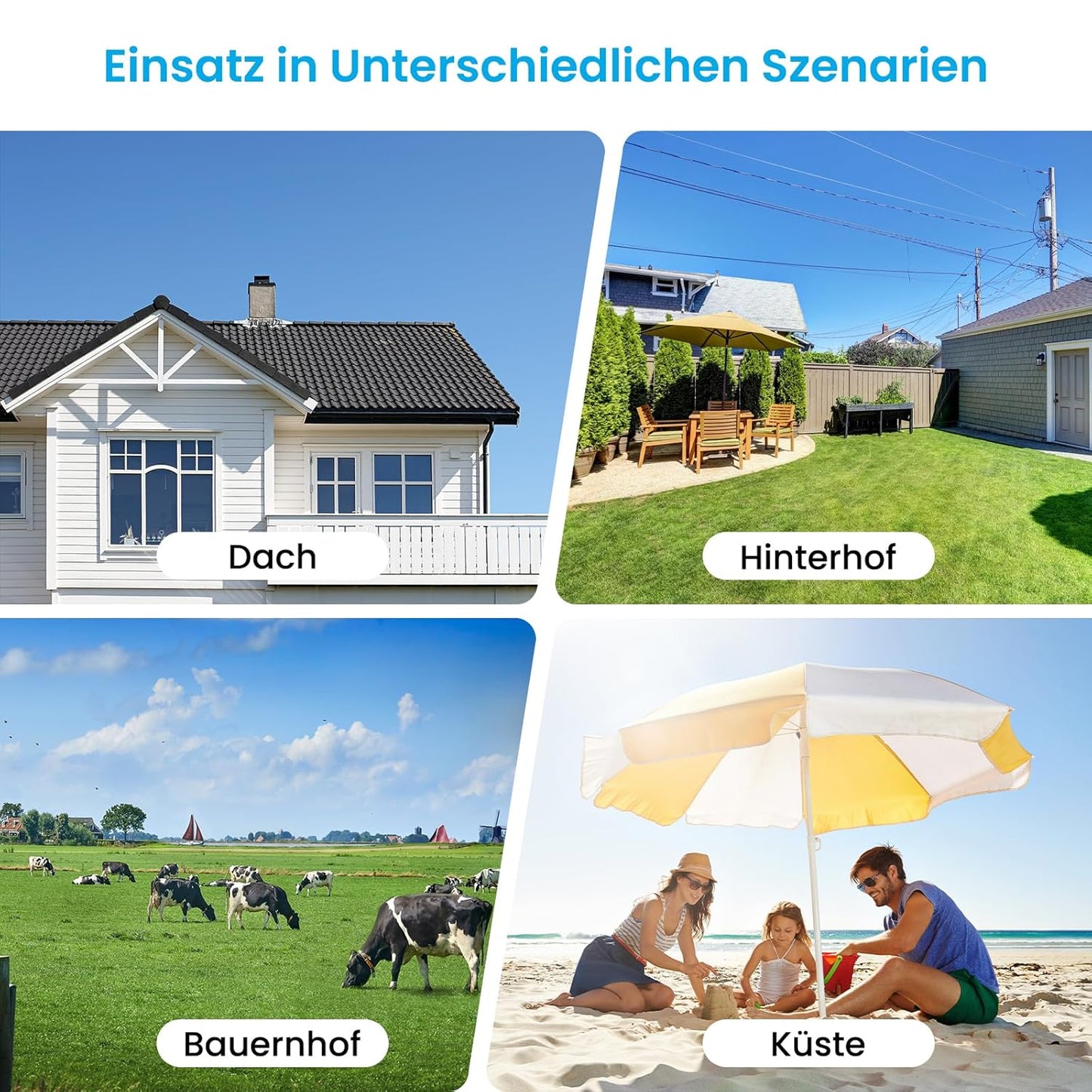 Sainlogic SA6 Plus Smart Wetterstation WLAN, 24/7 KI-Wettervorhersage von Weatherseed®