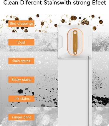 SEEING.U Fensterputzroboter 6000 PA intelligente Fensterscheiben Reinigung mit Dual-Wasserspray