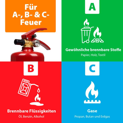 Smartwares ABC Feuerlöscher 6 Kg/Pulverlöscher mit Halterung, Manometer und Schlauch, BB6