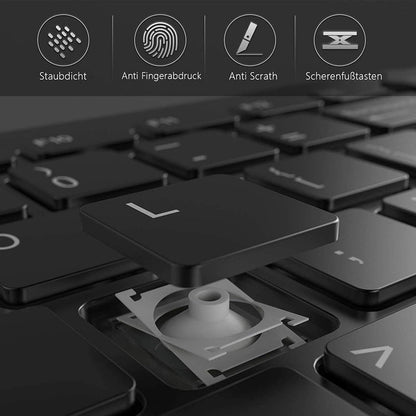 Seenda Kabelloses Tastatur Maus Set, QWERTZ, 2.4G Funktastatur,Schwarz
