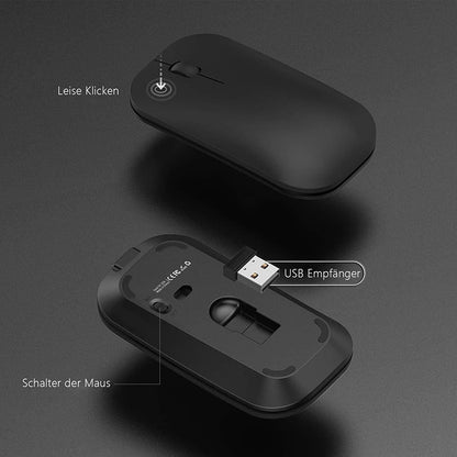 Seenda Kabelloses Tastatur Maus Set, QWERTZ, 2.4G Funktastatur,Schwarz