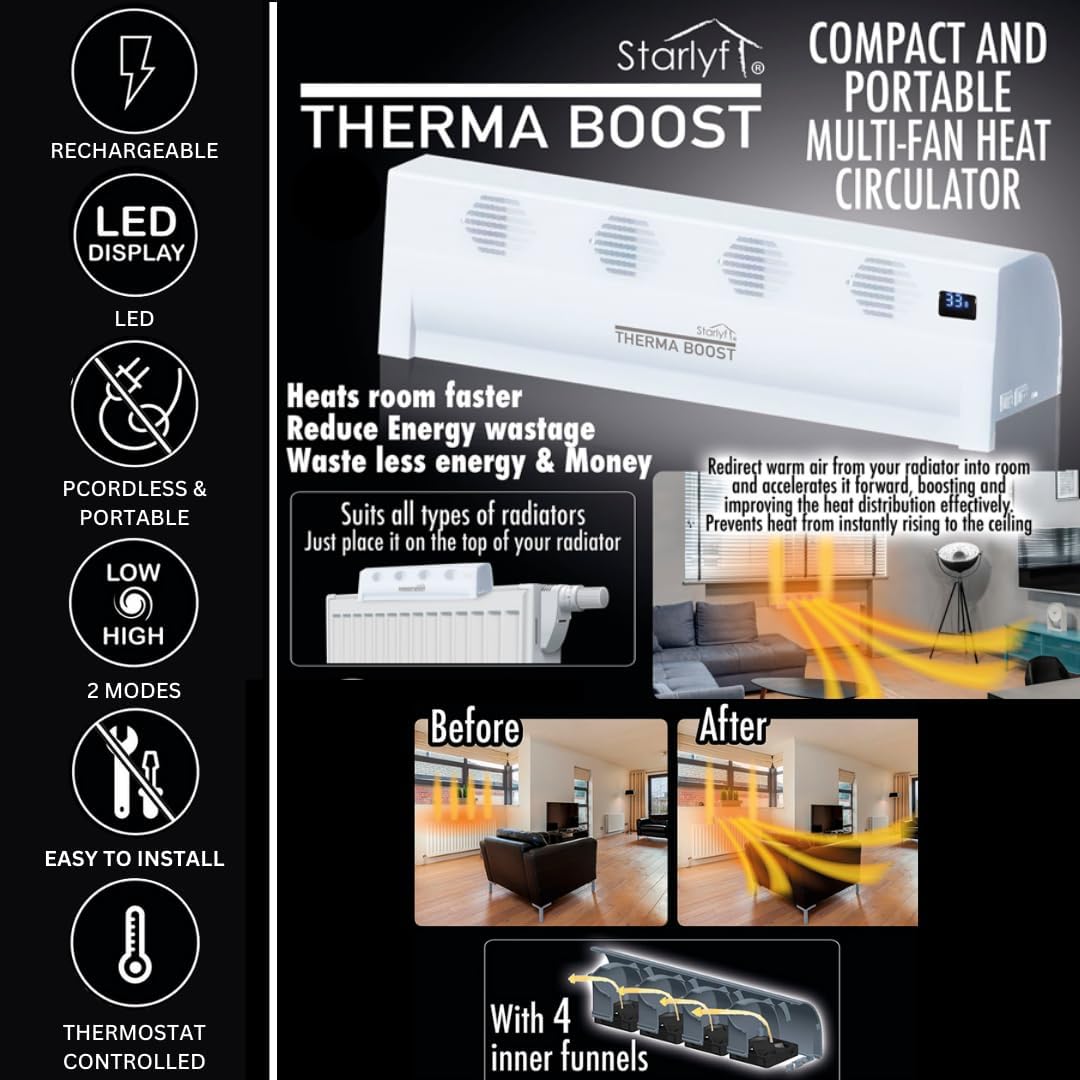 STARLYF Therma Boost Heizkörperverstärker 4500 mAh,erhöht die Heizungseffizienz, spart Energie,