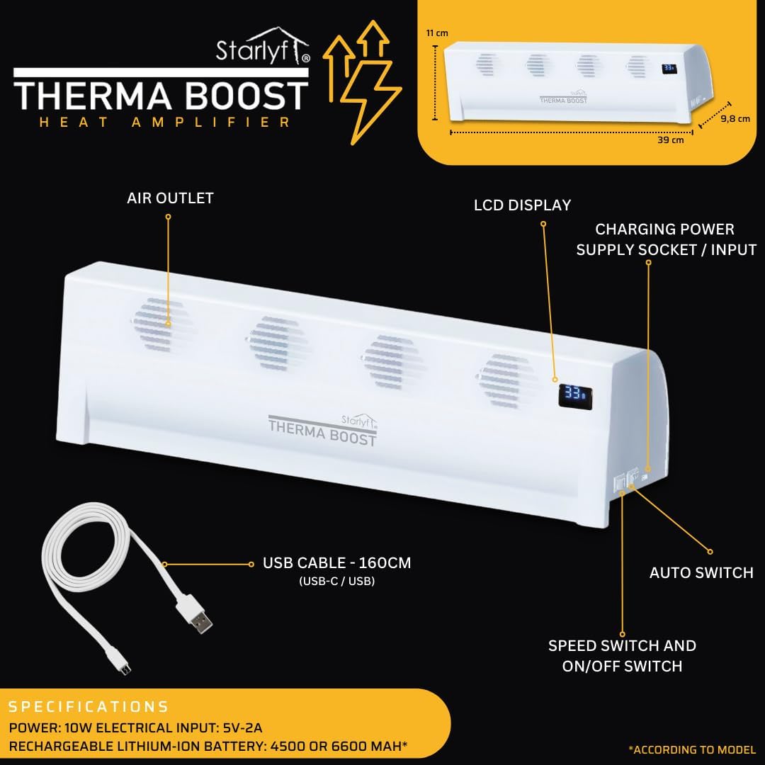 STARLYF Therma Boost Heizkörperverstärker 4500 mAh,erhöht die Heizungseffizienz, spart Energie,