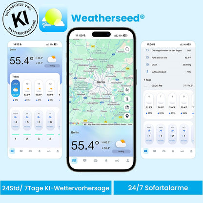 Sainlogic SA6 Plus Smart Wetterstation WLAN, 24/7 KI-Wettervorhersage von Weatherseed®