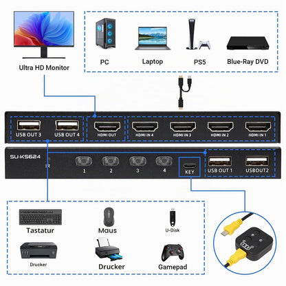 Suceem KVM Switch HDMI 4K@60Hz für 4 Computer 1 Monitor,