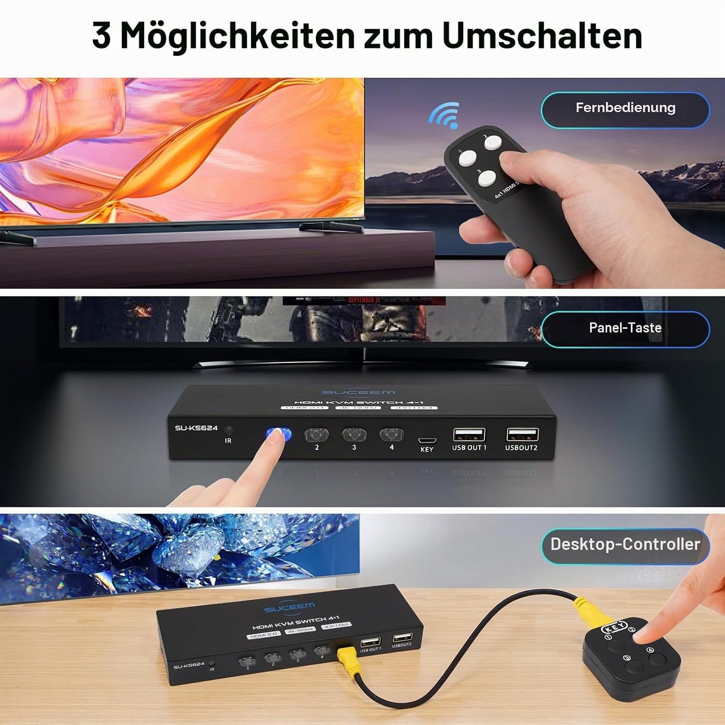Suceem KVM Switch HDMI 4K@60Hz für 4 Computer 1 Monitor,