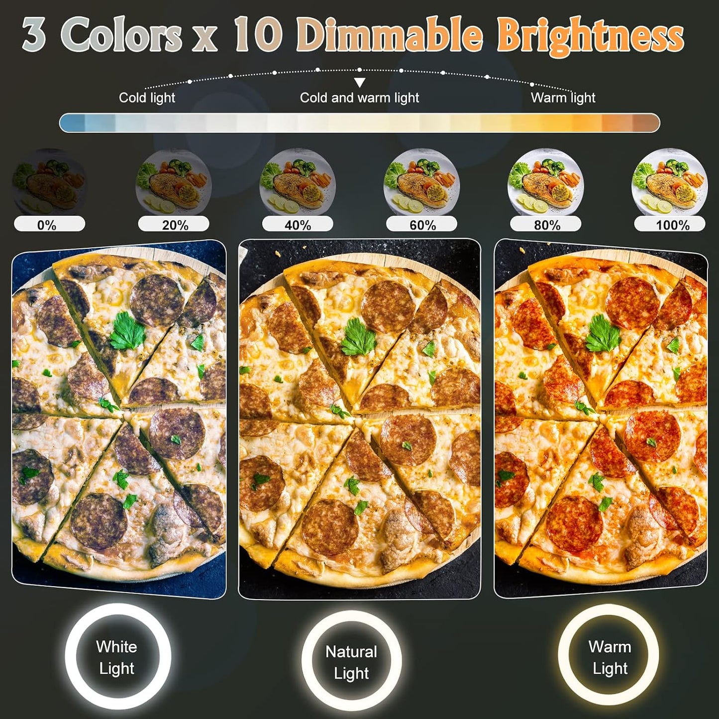 Saikkl 10 Zoll LED Ringlicht mit Stativ Handy mit Ringlicht, Dimmbare LED Tischringlicht