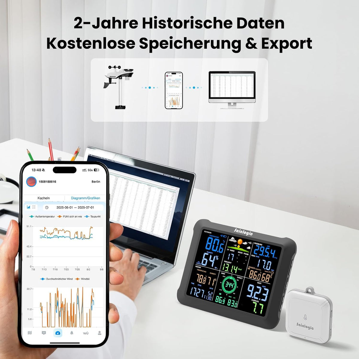 Sainlogic SA9 Plus 14-in-1 Smart Wetterstation WLAN, Innen-Außen-Sensor, 24/7