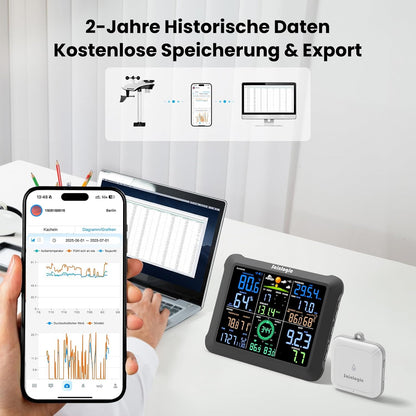 Sainlogic SA9 Plus 14-in-1 Smart Wetterstation WLAN, Innen-Außen-Sensor, 24/7