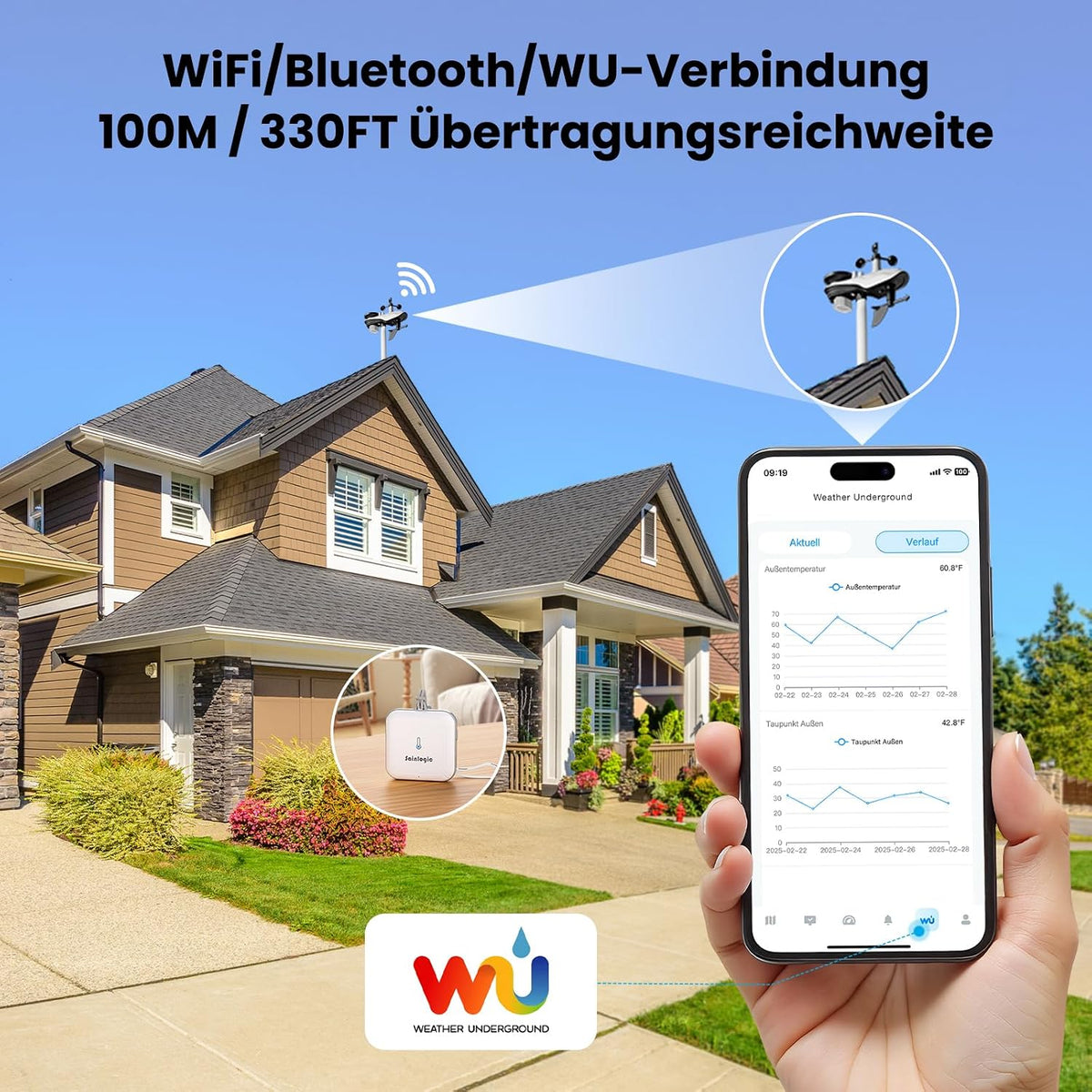 Sainlogic SA9 Plus 14-in-1 Smart Wetterstation WLAN, Innen-Außen-Sensor, 24/7