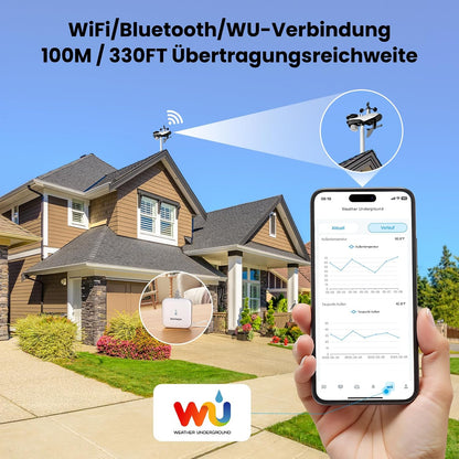 Sainlogic SA9 Plus 14-in-1 Smart Wetterstation WLAN, Innen-Außen-Sensor, 24/7
