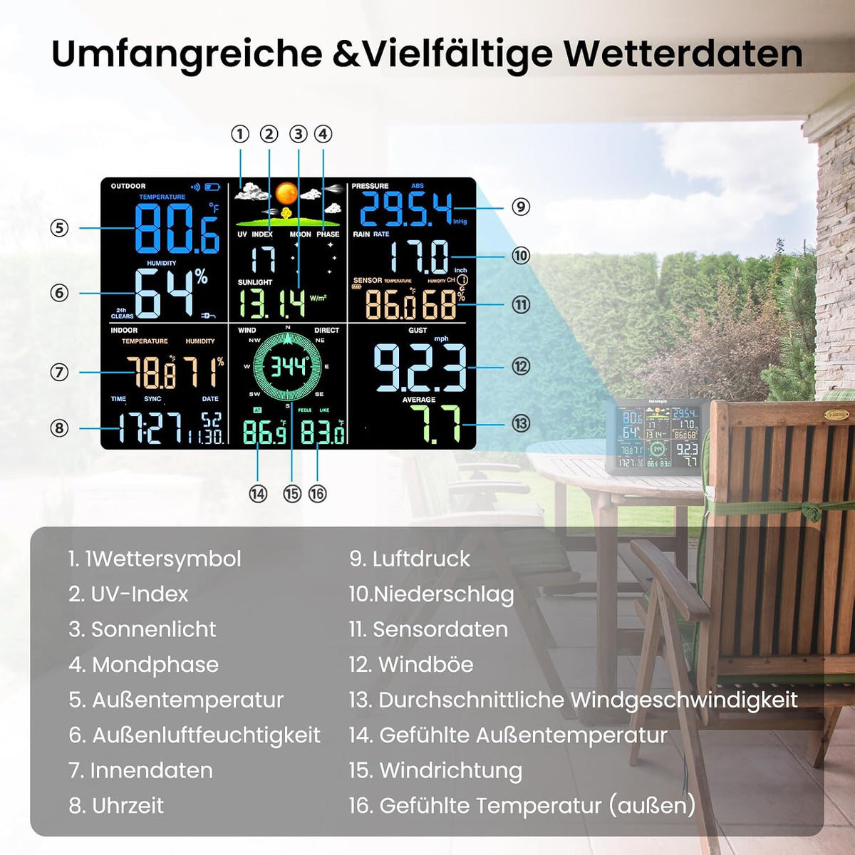 Sainlogic SA9 Plus 14-in-1 Smart Wetterstation WLAN, Innen-Außen-Sensor, 24/7