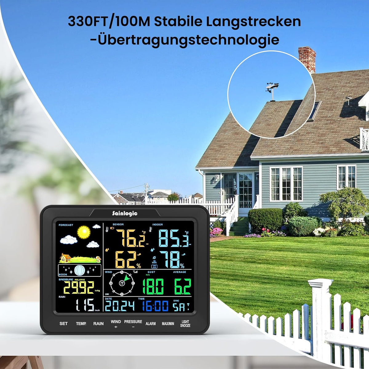 Sainlogic SA68 Plus  Intelligente Drahtlose WLAN-Wetterstation, Weatherseed® 24/7