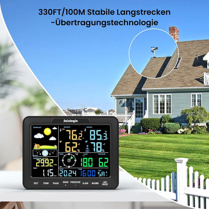 Sainlogic SA68 Plus  Intelligente Drahtlose WLAN-Wetterstation, Weatherseed® 24/7