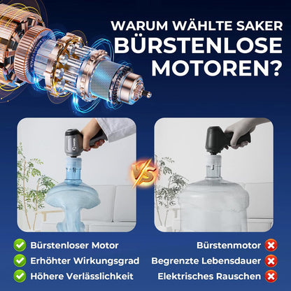 Saker Handstaubsauger Auto Handheld Kabelloser, 3 in 1 Druckluft  12KPA High Power